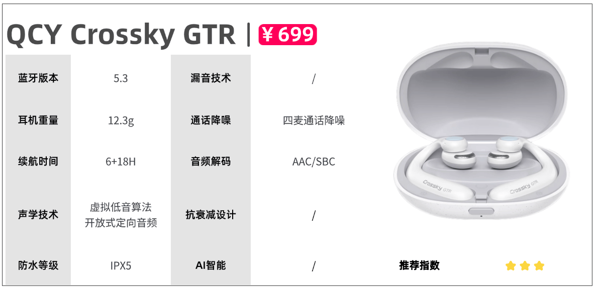 开放式耳机品牌有哪些？盘点必买的开放式蓝牙耳机