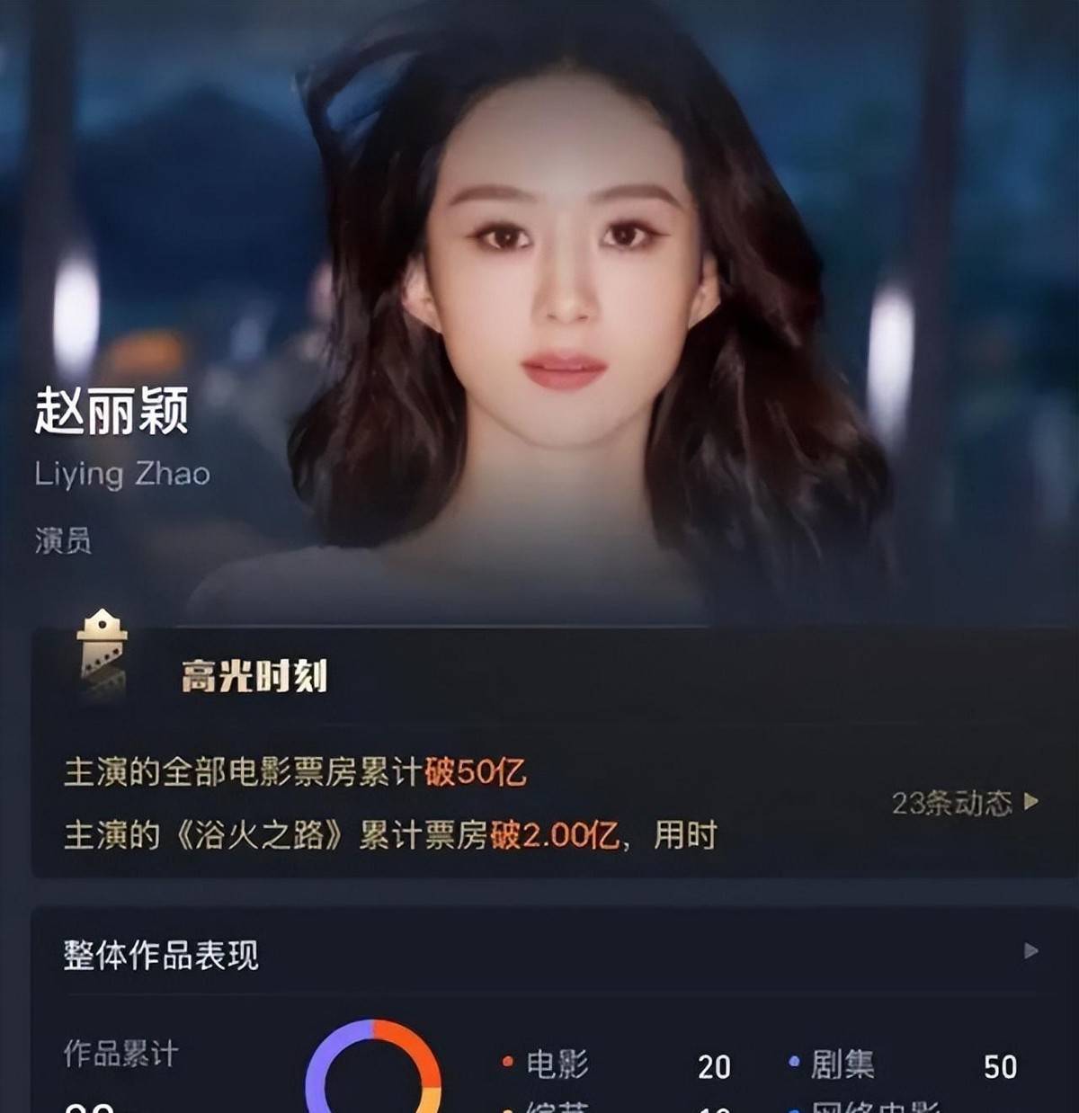 演员赵丽颖,朱一龙,喜讯传来!