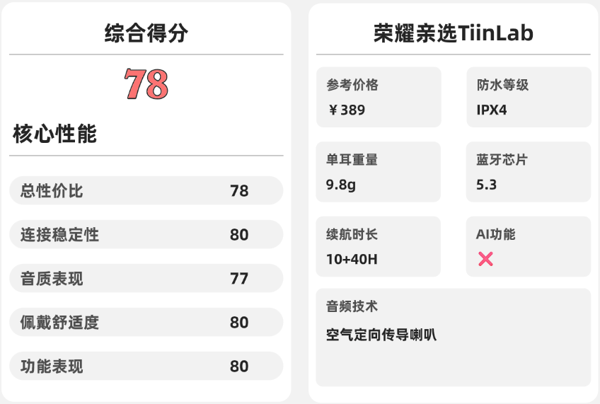 开放式耳机好用吗？盘点必买的开放式蓝牙耳机