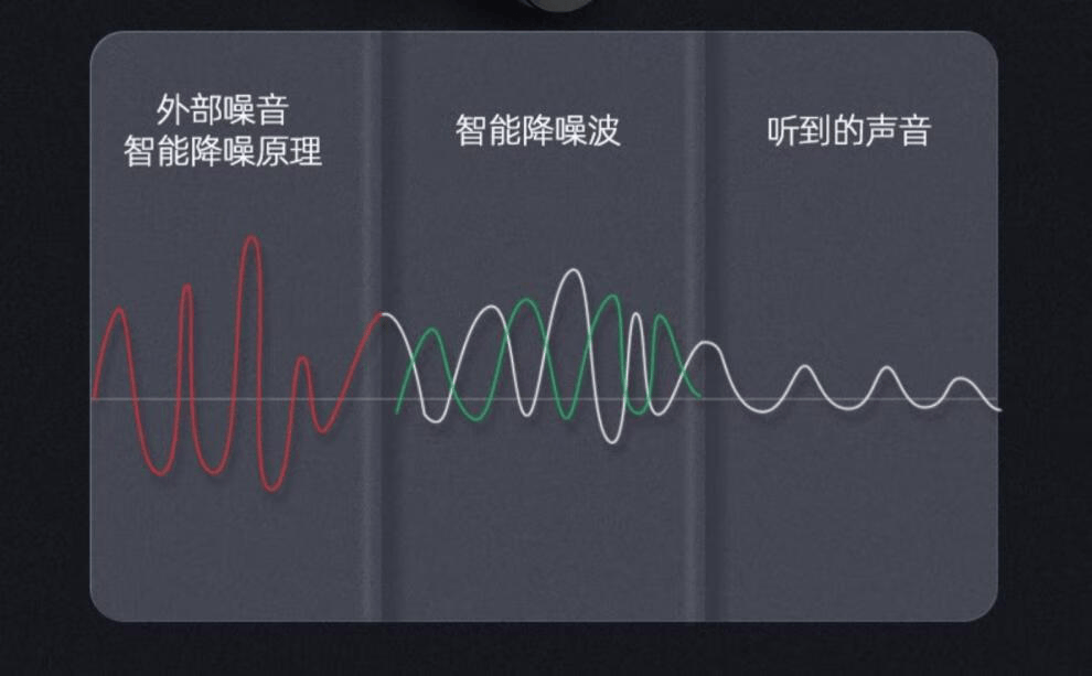 麦克风哪个品牌音质最好?专业无线麦克风什么牌子好?领夹麦推荐