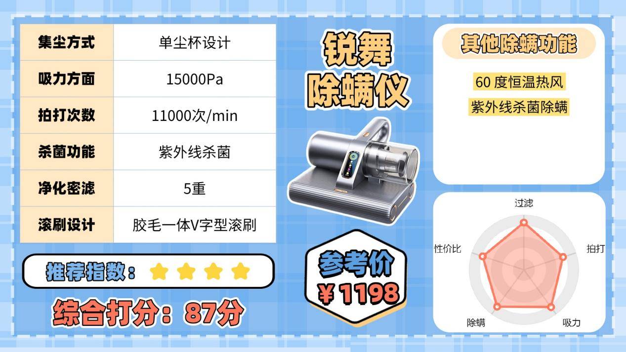 什么牌子的除螨仪好？除螨仪怎么选核心在这里！排行榜前十来袭！