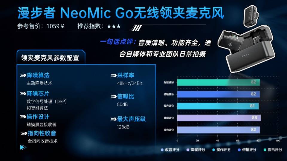 领夹麦克风哪个品牌好?2025年领夹麦克风十大品牌排行榜曝光!