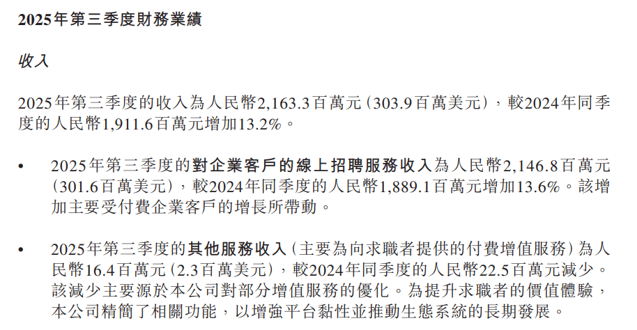 求职者入职越快，BOSS直聘越赚钱？