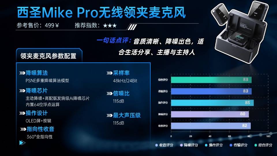 领夹麦克风哪个品牌好?2025年领夹麦克风十大品牌排行榜曝光!