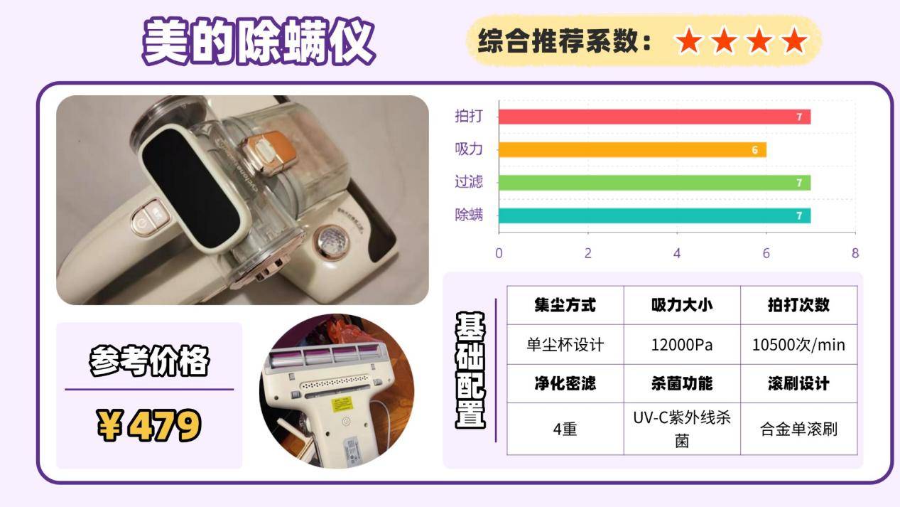 除螨仪推荐哪个牌子好用？除螨仪排行榜前十测评分享！附选购指南