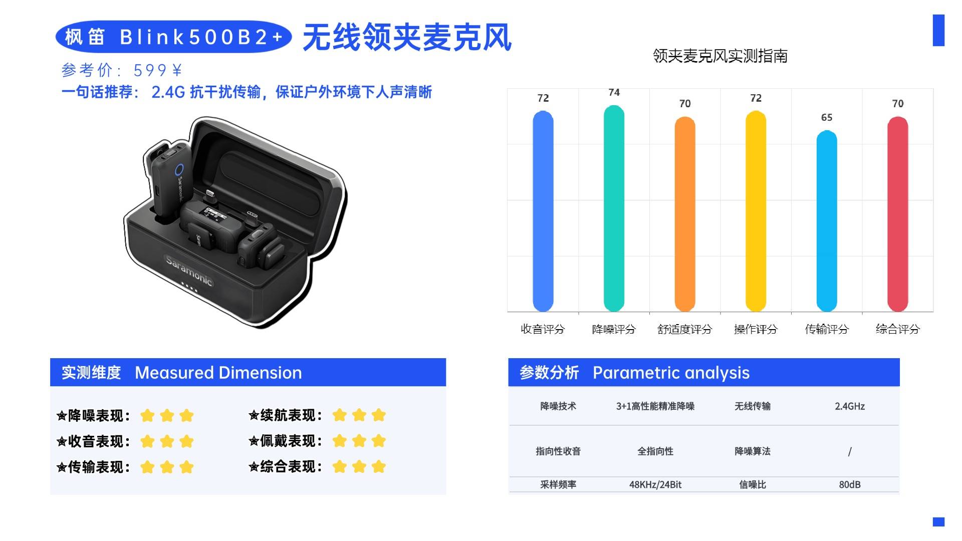夹领麦克风哪个品牌音质最好？十大麦克风品牌排行榜揭秘！