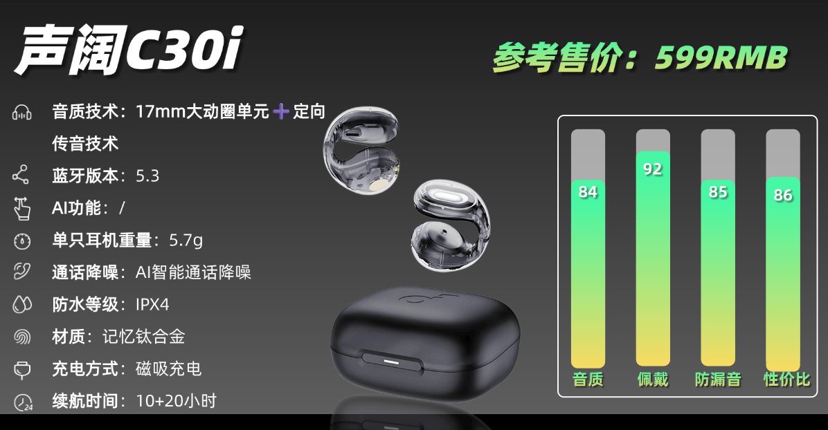 开放式耳机哪个品牌好?十大品质最好的开放式耳机推荐