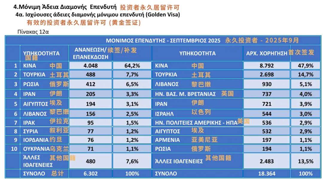图片[2]-全球争夺的第二身份，中国家庭一骑绝尘！ -华闻时空