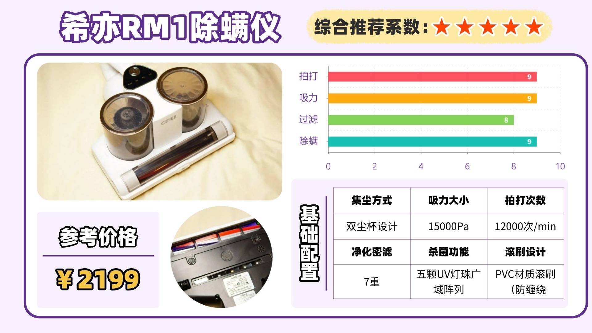 除螨仪推荐哪个牌子好用？除螨仪排行榜前十测评分享！附选购指南