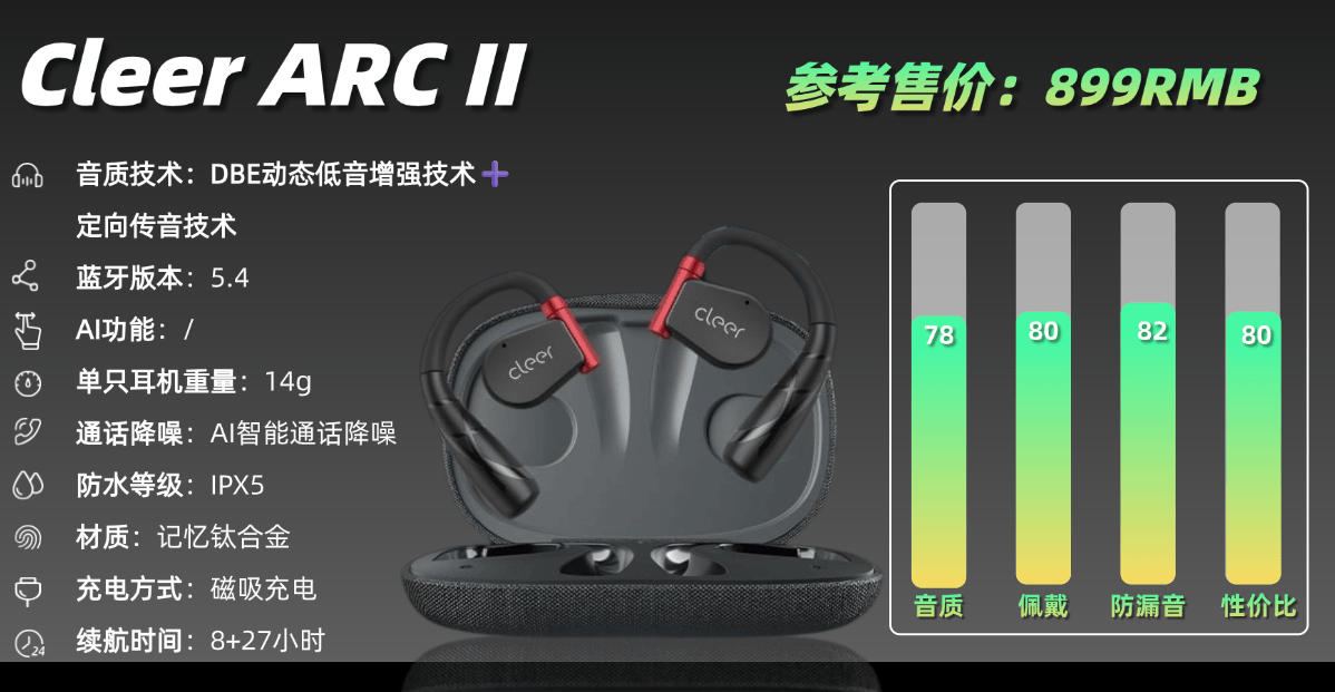 开放式耳机哪个品牌好?十大品质最好的开放式耳机推荐