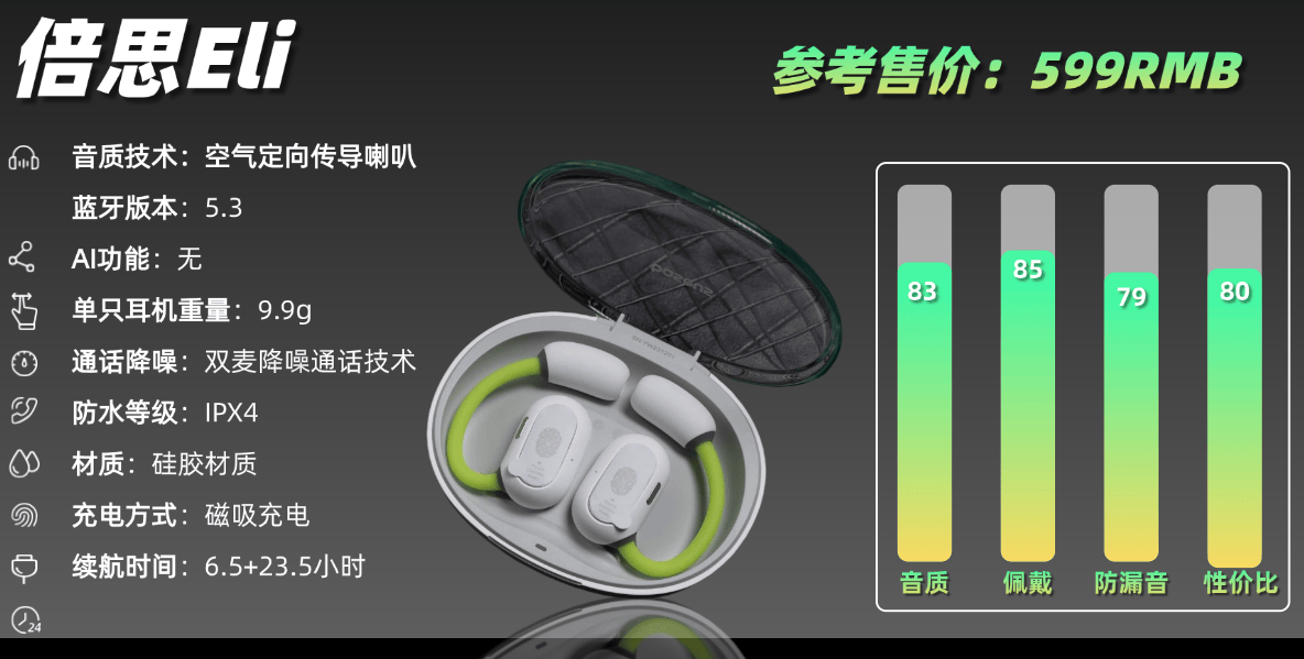 开放式耳机哪个品牌好?十大品质最好的开放式耳机推荐