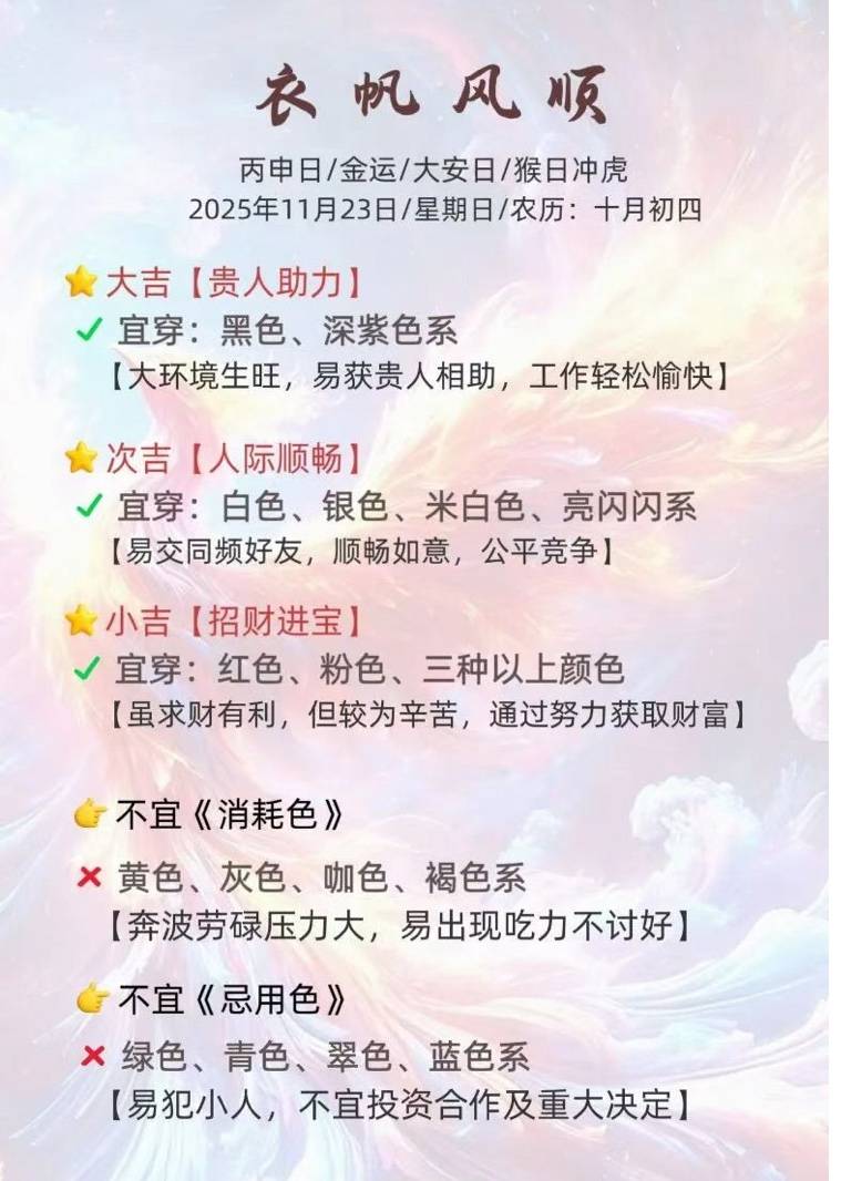 11月23日生肖运势如何(11月23日十二生肖运势)