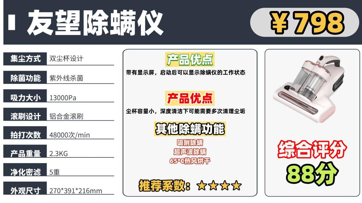 除螨仪哪个牌子的好？十大爆款除螨仪测评数据揭秘！ 小白盲选