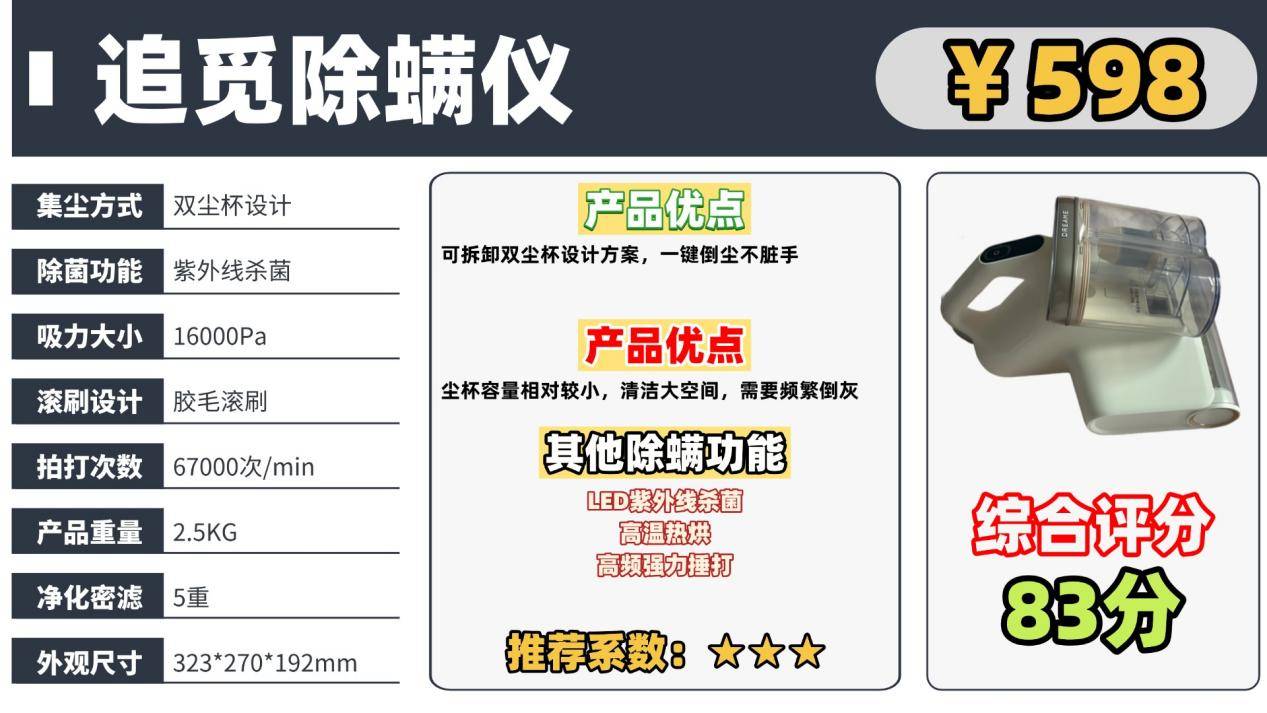 双十二除螨仪谁家好？这份除螨仪前十名排行榜别错过！放心买！