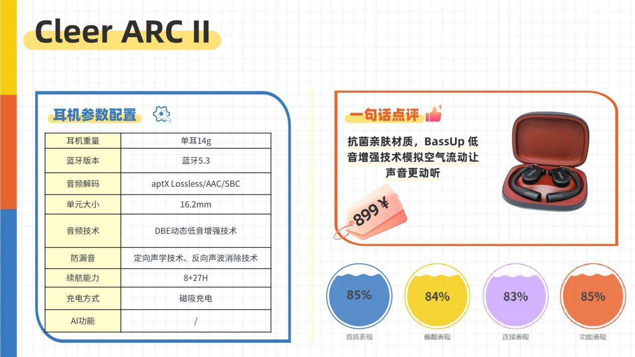 挂耳式蓝牙耳机品牌哪个好？2025十大热门开放式耳机实测推荐 