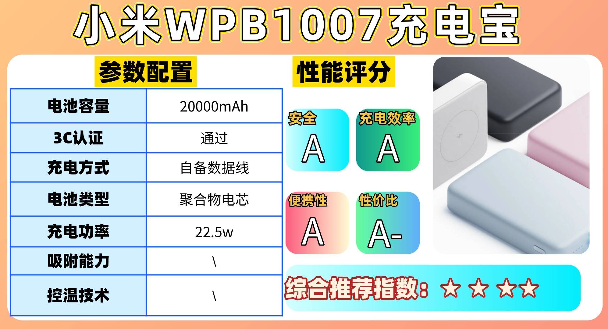 充电宝哪个牌子好排名第一名？2025年充电宝十大品牌排行榜