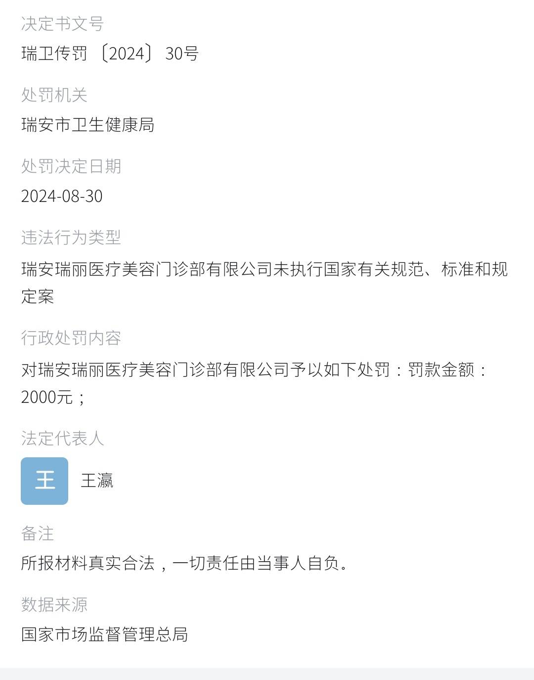 杭州瑞丽投诉风波揭示行业通病:上市公司旗下机构光环的隐忧(图17)