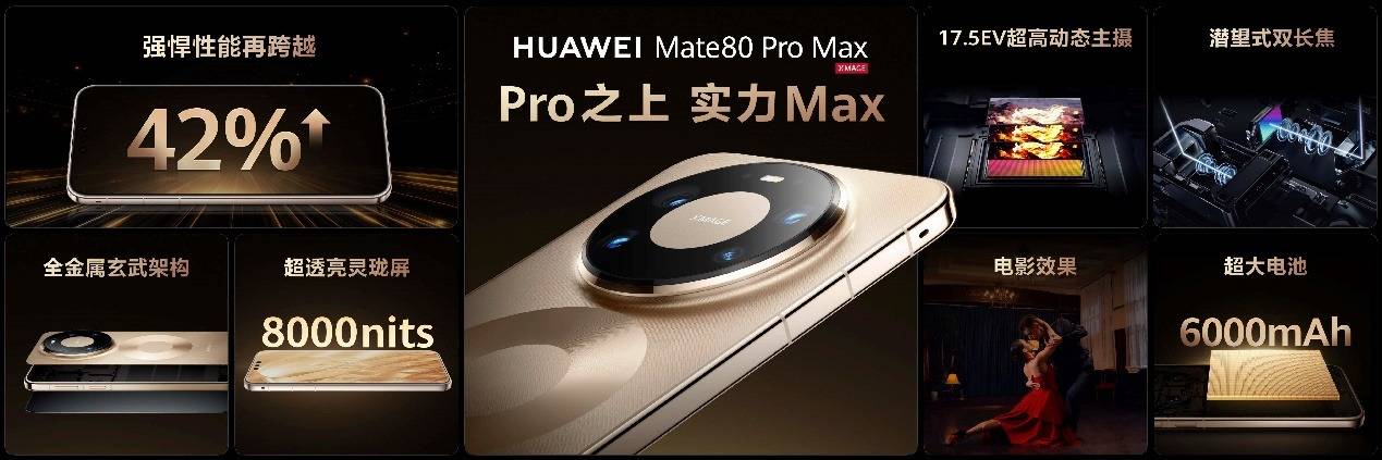 《HUAWEI Mate 80系列发布：以巅峰科技树立高端旗舰新标杆》