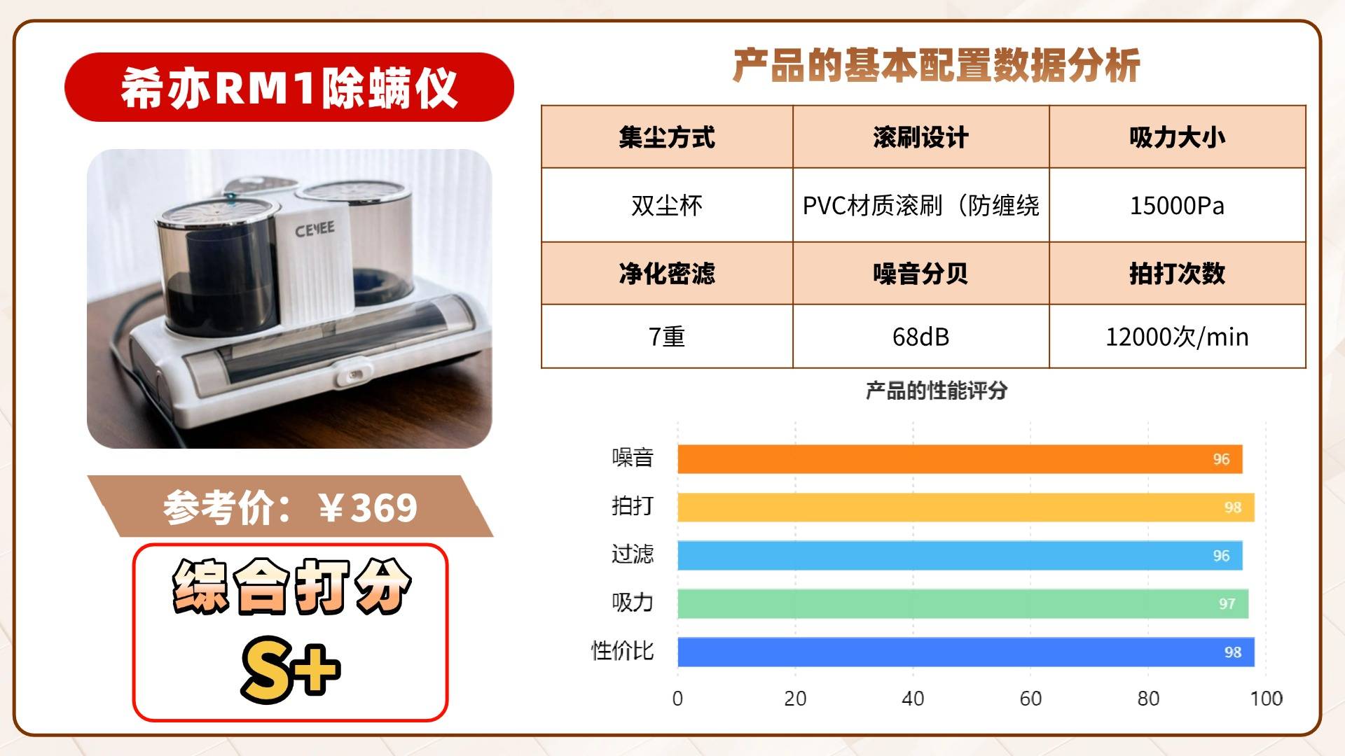 除螨仪哪个牌子最好用？除螨仪排行榜前十名终极测评！附超全攻略