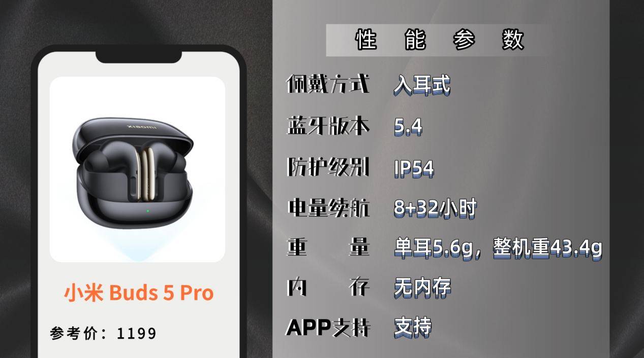 十大热门运动耳机推荐：想选高性价比运动耳机？看这一篇就够了