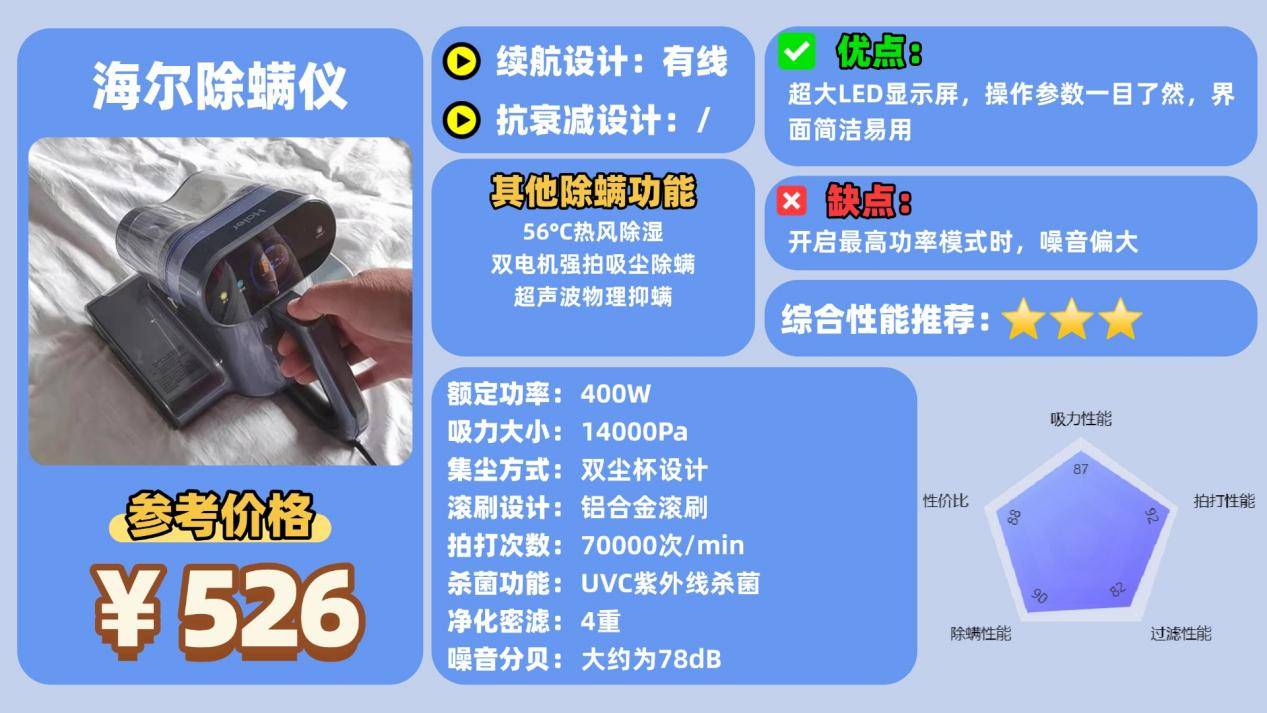 双十二除螨仪哪家比较好？优选十大除螨仪品牌排行榜，购物不踩雷