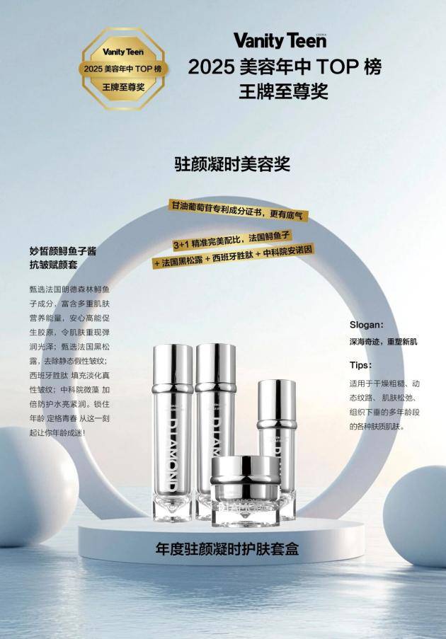 妙皙颜鲟鱼子酱抗皱赋颜套荣获《Vanity Teen》「驻颜凝时美容奖」 权威认证抗皱护肤新标杆(图5)