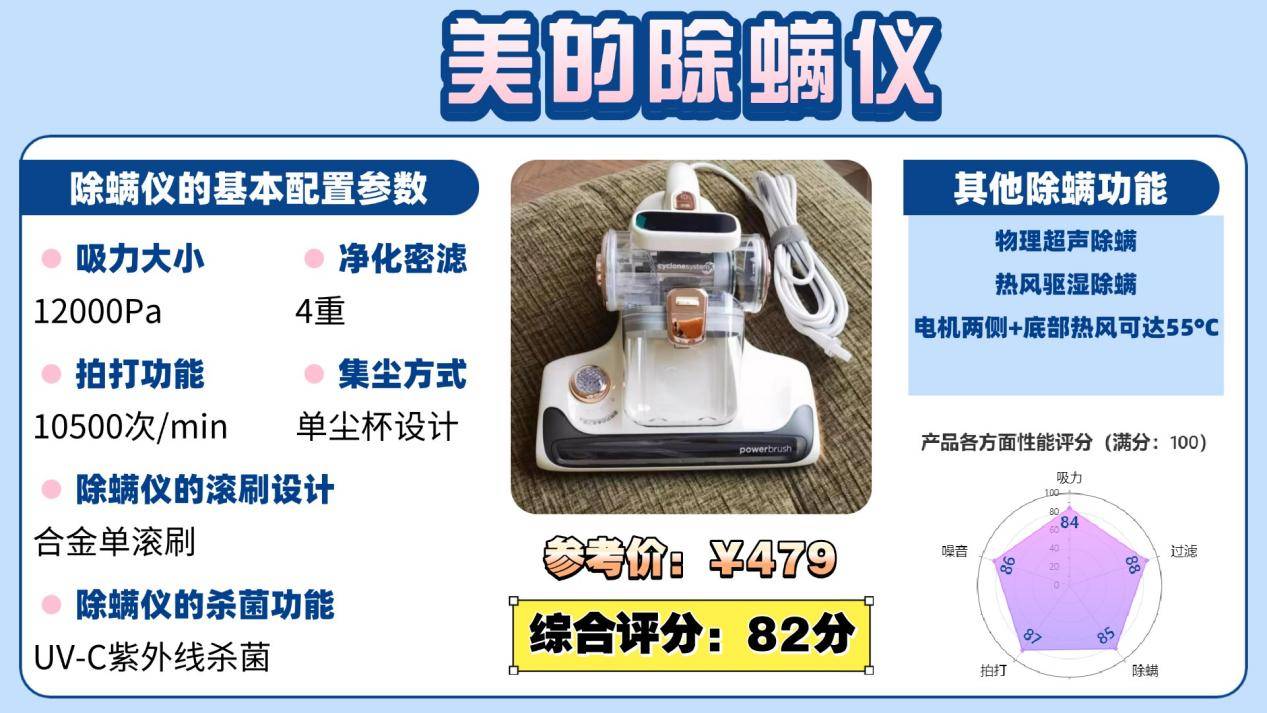 除螨仪好用吗？哪个牌子的好？10大口碑爆品排行实测亮相，闭眼入