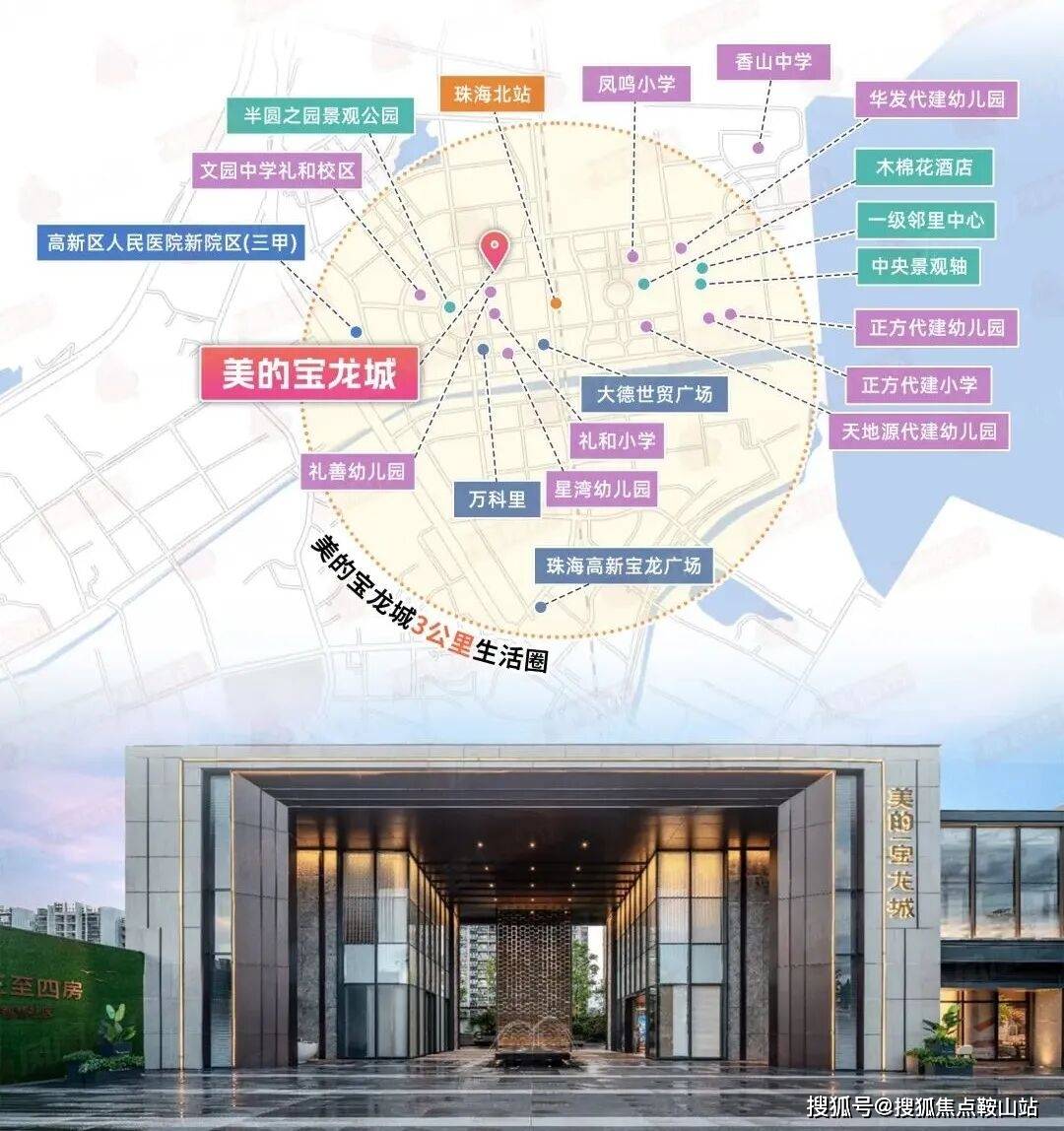 宝龙城售楼处宝龙城 首页网站