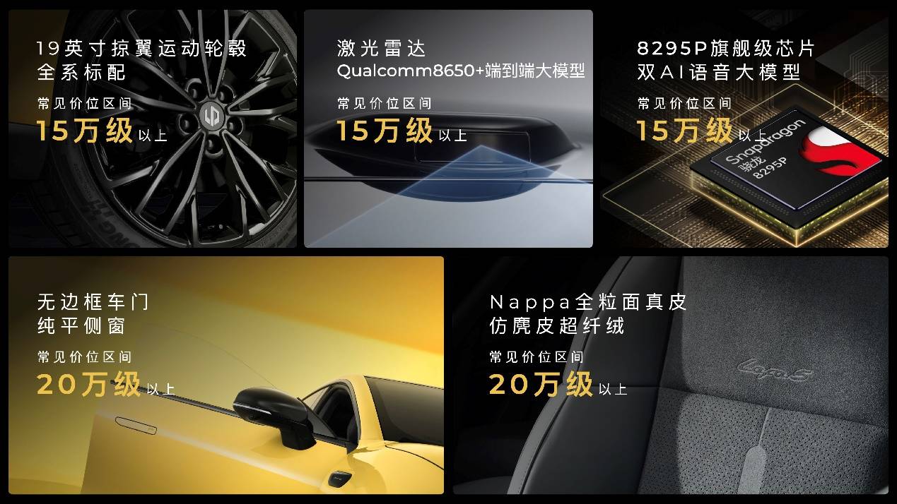 重塑10万级年轻出行价值标杆 零跑Lafa5上市限时惊喜价9.28万起-锋巢网