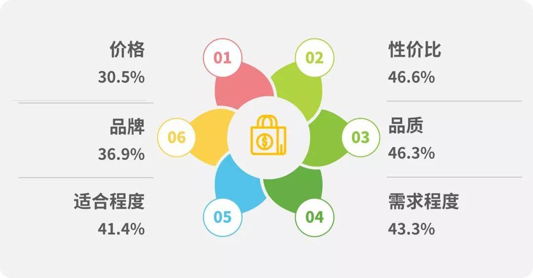 百元麦克风什么牌子好用又实惠？2025年领夹麦克风品牌排行汇总推荐