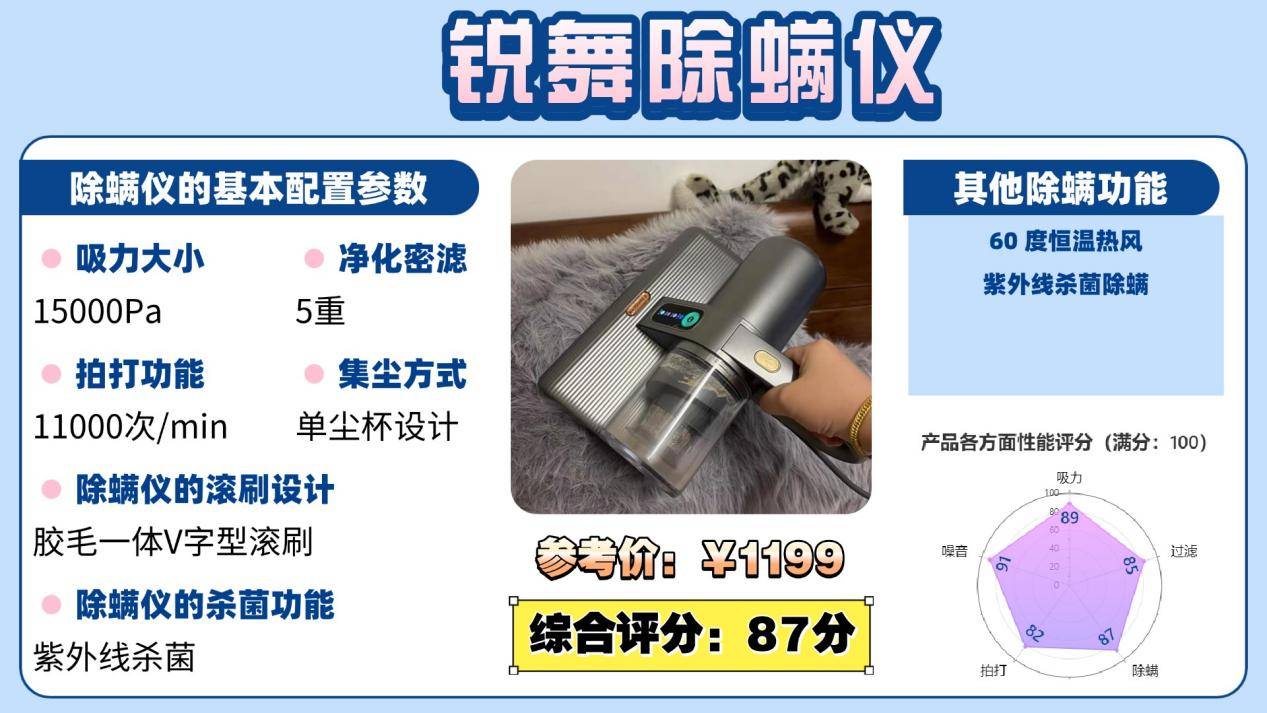 除螨仪好用吗？哪个牌子的好？10大口碑爆品排行实测亮相，闭眼入