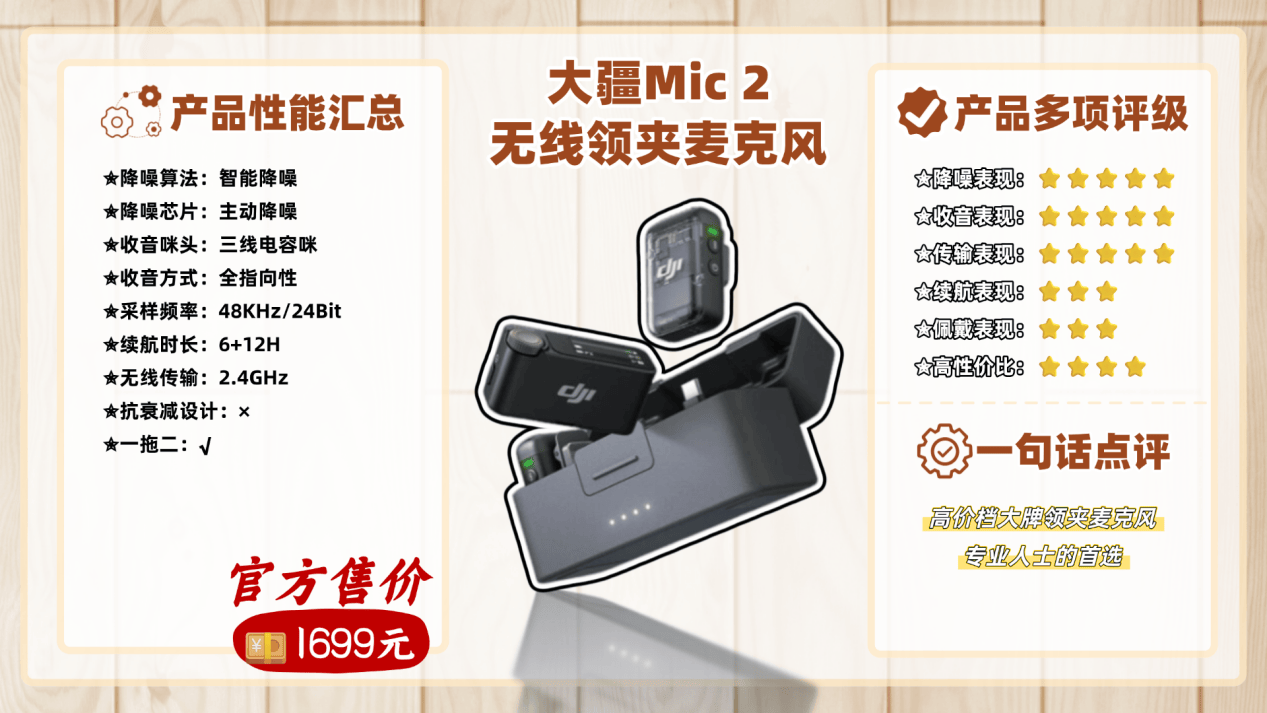 领夹麦克风哪个品牌好？麦克风什么品牌比较好？平价麦克风推荐