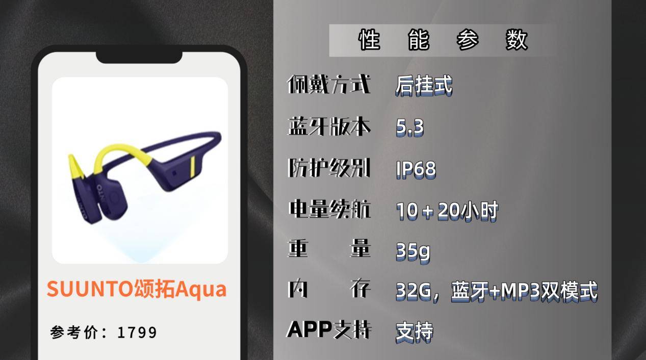 2025年运动耳机推荐?排名前十的运动耳机哪款更值得入手