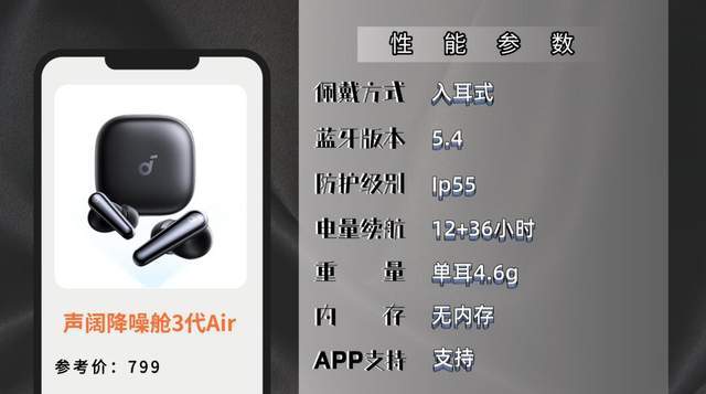 经常跑步选什么运动耳机?热门十款运动耳机测评为你解答