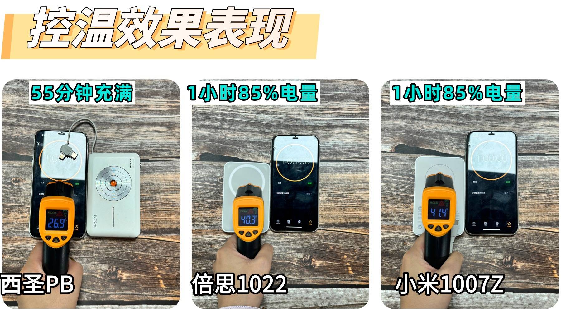 倍思充电宝和小米充电宝哪个好?测评对比充电宝最建议买三个牌子