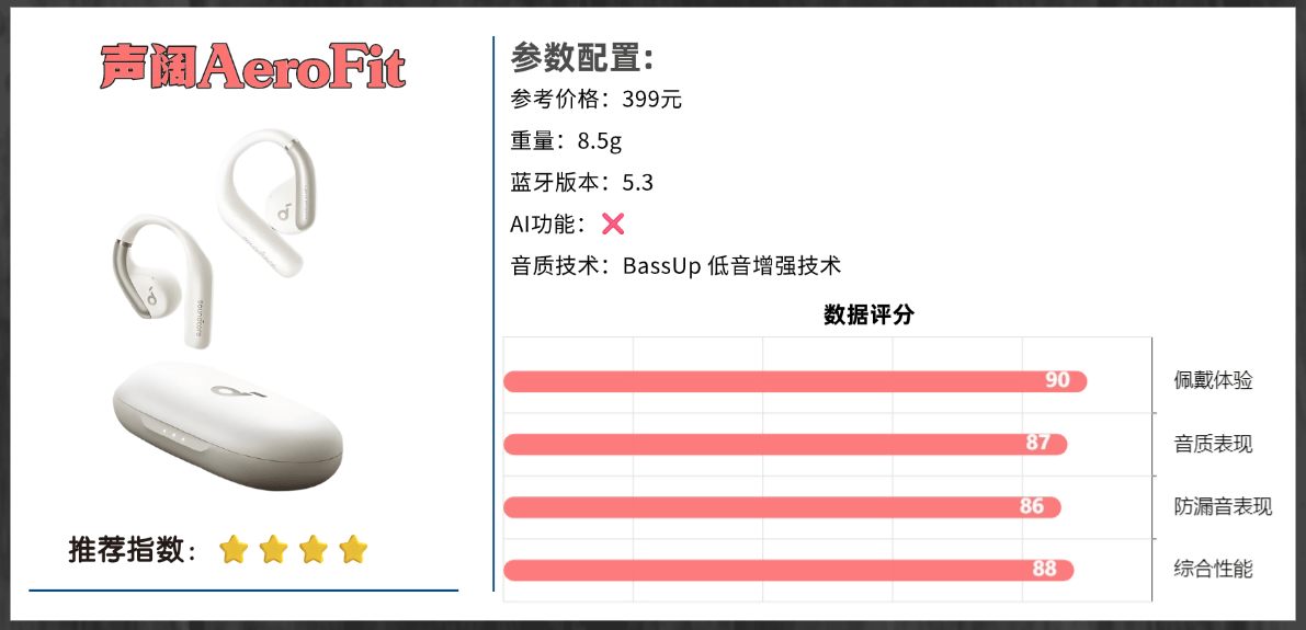 耳挂式耳机哪个牌子好用一点？2025十大高性价比开放式耳机推荐