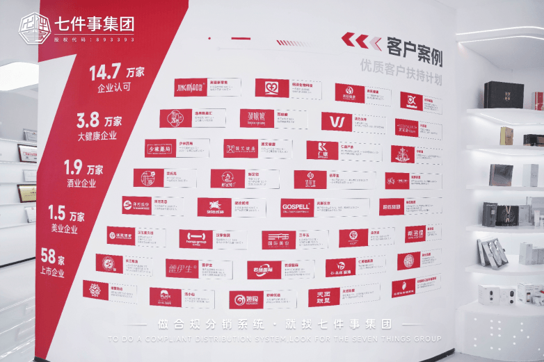 7500亿交易验证 | 七件事集团为品牌商家打造可落地的分销增长方案(图3) 7500亿交易验证 | 七件事集团为品牌商家打造可落地的分销增长方案(图3)