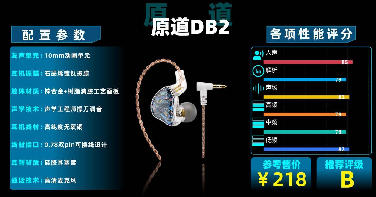 哪款HIFi耳机性价比高？高性价比的HiFi耳机十大排行榜推荐