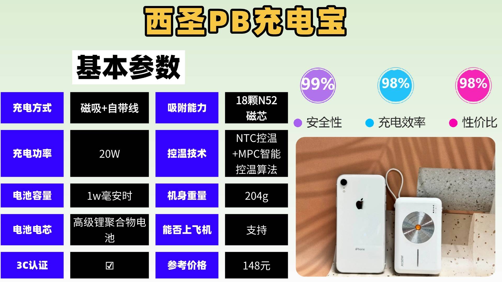 苹果用哪个充电宝最好？盘点2025年苹果充电宝排行榜前十名