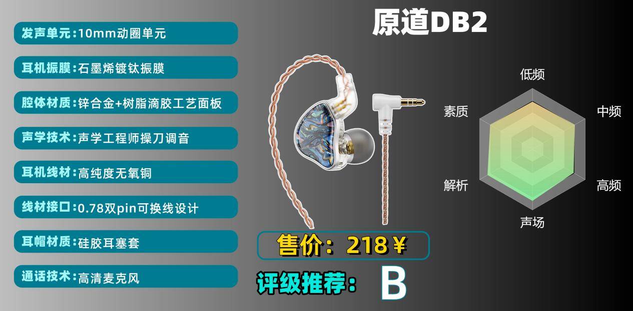 hifi耳机哪个牌子好用又实惠？hifi耳机品牌排行榜前十名