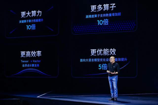 《技术向高 生态同行 地平线首届技术生态大会绘就智能产业共进蓝图》