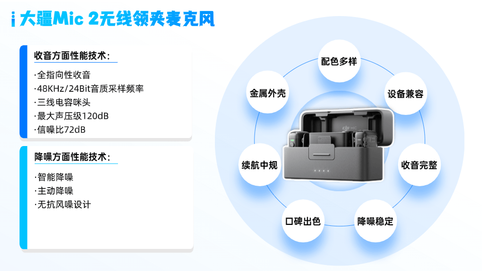 值得入手的高性价比麦克风推荐｜2025年口碑最好领夹麦克风排名TOP6分析：西圣、大疆、博雅、枫笛、猛玛无线领夹麦克风使用大PK，六大爆款领夹麦信息汇总
