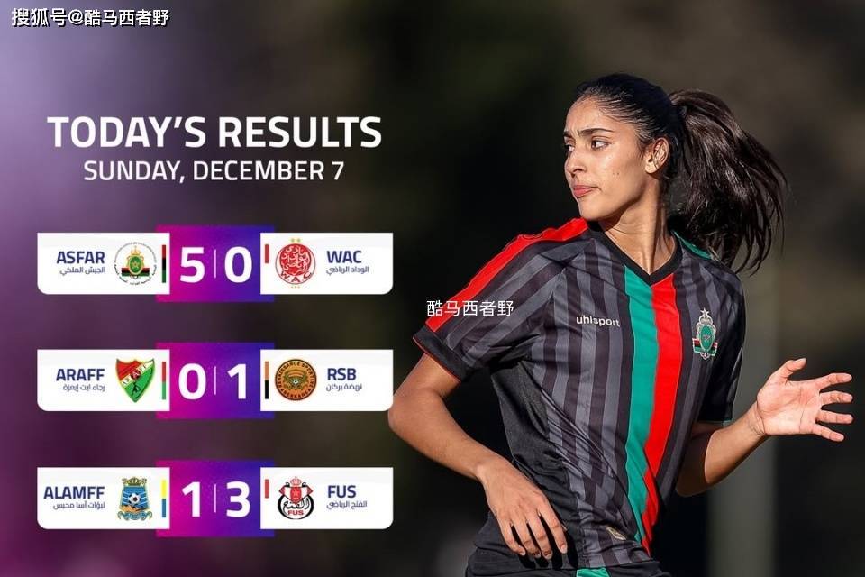 写在武汉女足远征摩洛哥之前，我们冠军杯对手背后的故事