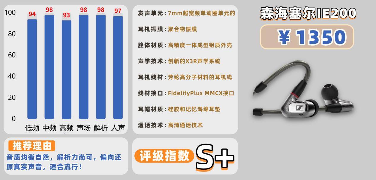 哪一款HiFi有线耳机音质好？十大公认音质好的HiFi有线耳机推荐