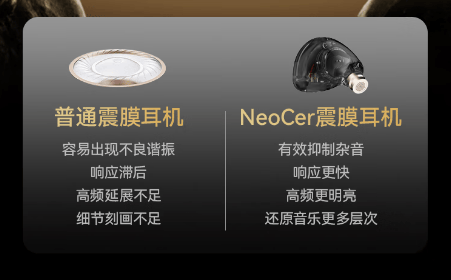 500元以内HiFi耳机怎么选？森海塞尔、西圣、达音科专业评测对比