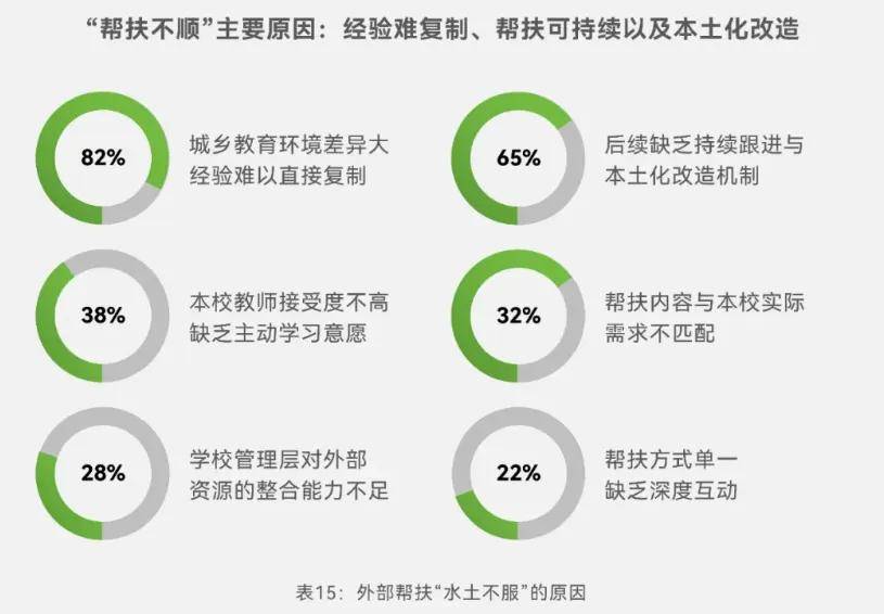 他们搞活了县中-锋巢网