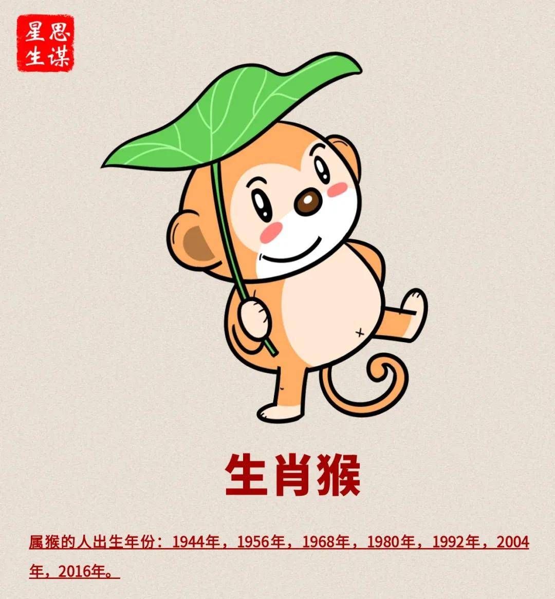 冬天出生的猴生肖运势(冬天出生的猴生肖运势怎么样)