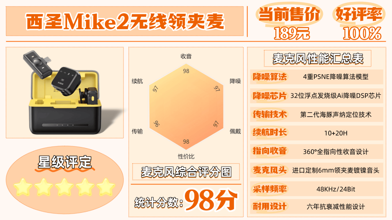 无线麦克风怎么选?直播是用耳机好还是领夹麦好?8大高评分领夹麦克风型号实测避坑!麦克风推荐2025:口碑最好的夹麦排名!八款领夹麦测评