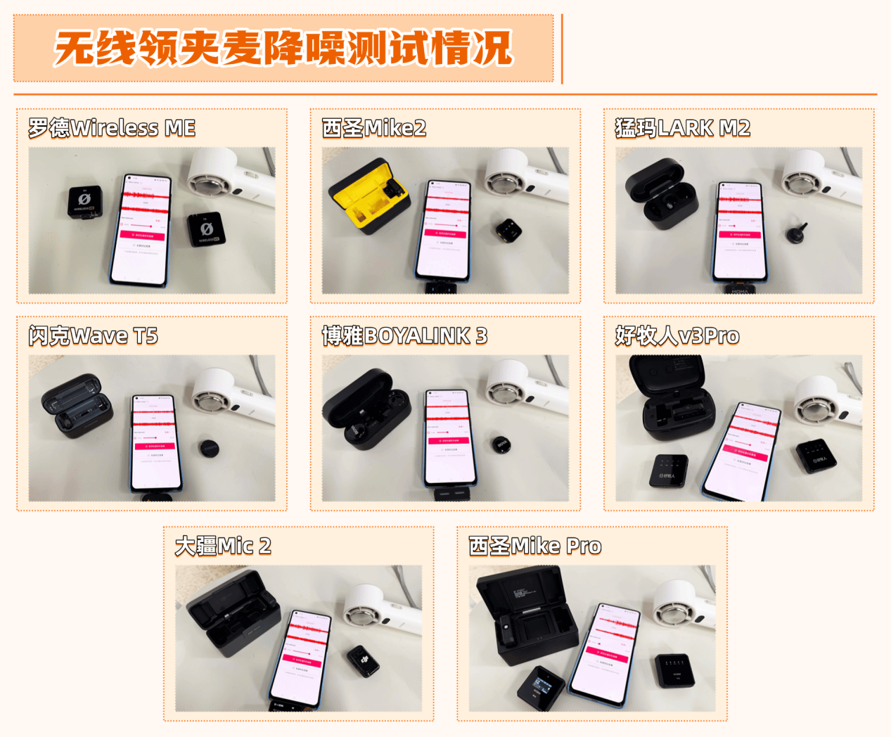 无线麦克风怎么选?直播是用耳机好还是领夹麦好?8大高评分领夹麦克风型号实测避坑!麦克风推荐2025:口碑最好的夹麦排名!八款领夹麦测评