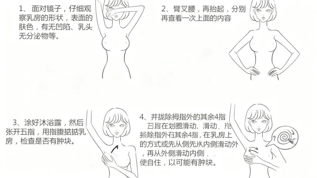 长期不穿内衣,胸部会发生什么？会不会下垂？